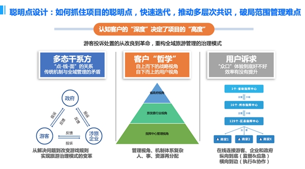 “一部手機(jī)游云南”榮獲PMI(中國(guó))項(xiàng)目管理大獎(jiǎng)，開(kāi)創(chuàng)智慧旅游新紀(jì)元